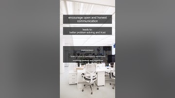 Open and Honest Communication #Communication #ProblemSolving #TrustBuilding #WorkplaceTransparency