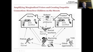 Gerald Midgley - Nov 2021 - SCiO Open Mtg