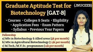 GAT-B Graduate Aptitude Test for Biotechnology All you need to know | JNUCEEB