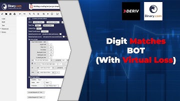 Digit Matches BOT (with Virtual Loss)