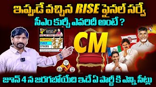 Rise Survey FULL FINAL Reports On AP Elections 2024 Constituency Wise | Chandrababu  Vs Jagan | FH