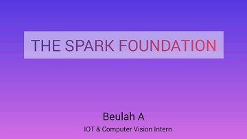 OBJECT DETECTION | The Spark Foundation | IOT & Computer Vision Intern