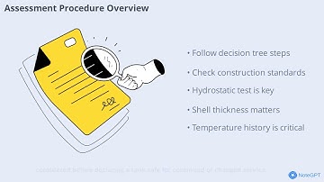 Understanding brittle fracture 653