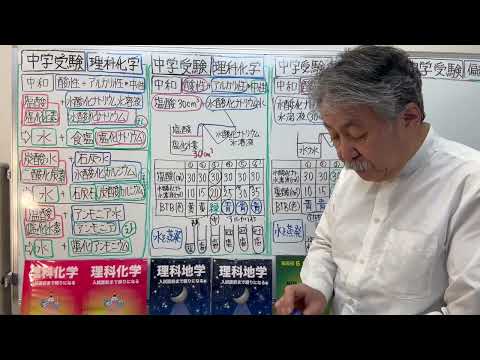 【中学受験】理科化学•中和①〜③まとめ回
