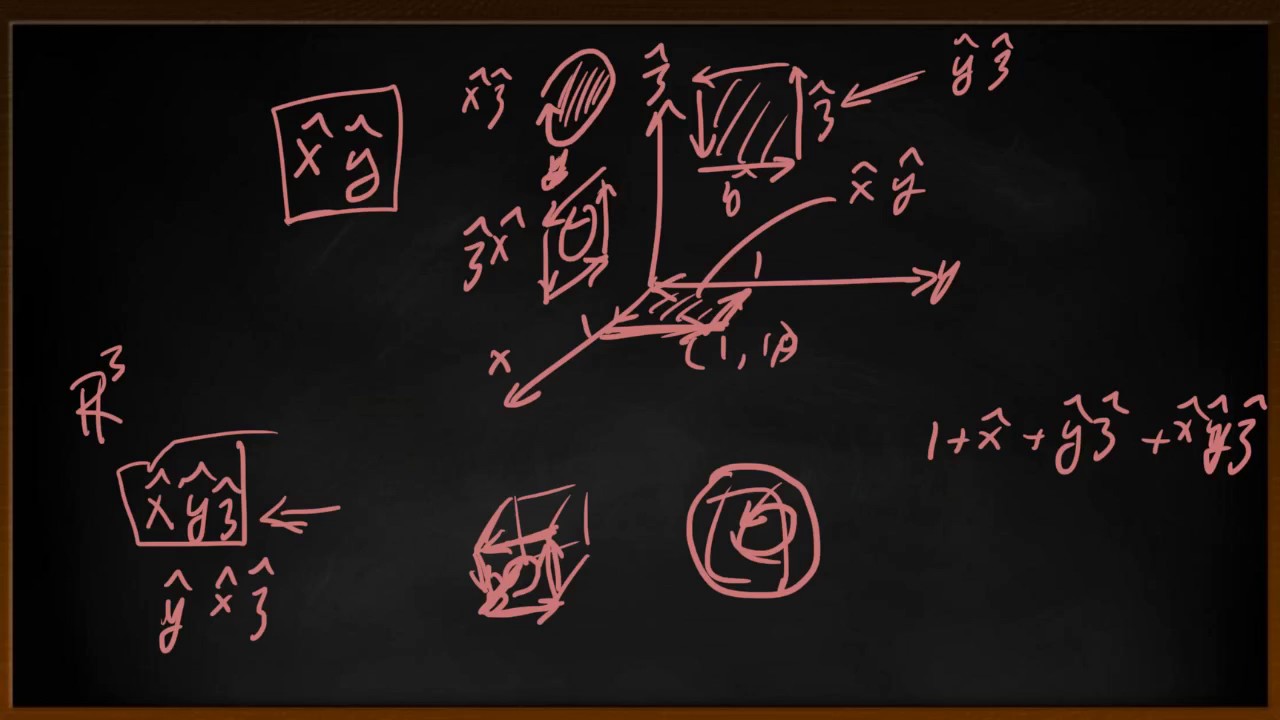 Introduction to Geometric (Clifford) Algebra.