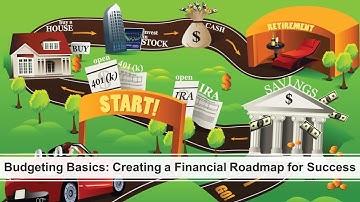 Budgeting Basics Creating a Financial Roadmap for Success
