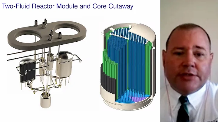Molten-Salt Reactor Choices - Kirk Sorensen of Fli...