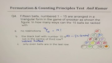 Permutation Counting Principles Final TEST Review MDM4U