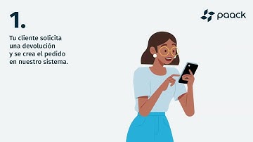 Nuestro proceso de Devoluciones: paso a paso