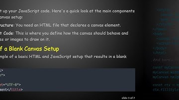 How to Fix the Common Issue of a Blank Canvas in HTML and JavaScript