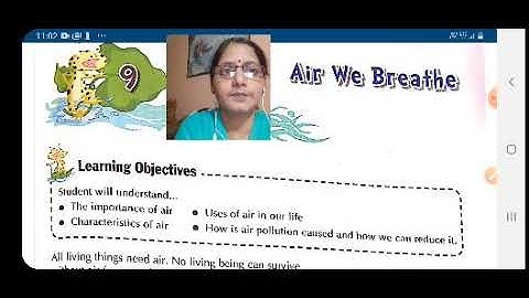 Class IV EVS 20-05-2020 BY Ms Poonam Singh