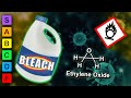 Which chemical is the best disinfectant disinfectant lore