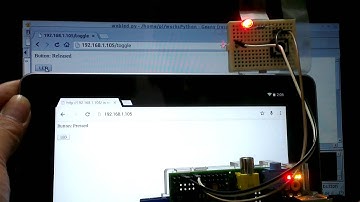 Python + bottle@Raspberry Pi: Web based GPIO control