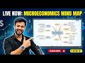 Basic Concepts of Microeconomics MIND MAP |Everything You Need to Know for Your Exam in One Stream!