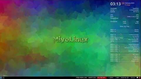 Miyo-i3 (Debian Version) is now available