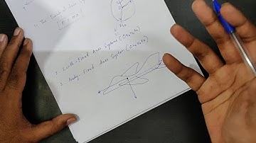 Lecture on Flight Mechanics and Control - Axes Systems (Part 1)