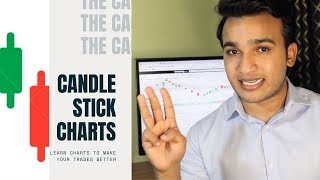 What Is Candlestick Chart | Basics Of Technical Analysis Candlestick And Other Charts