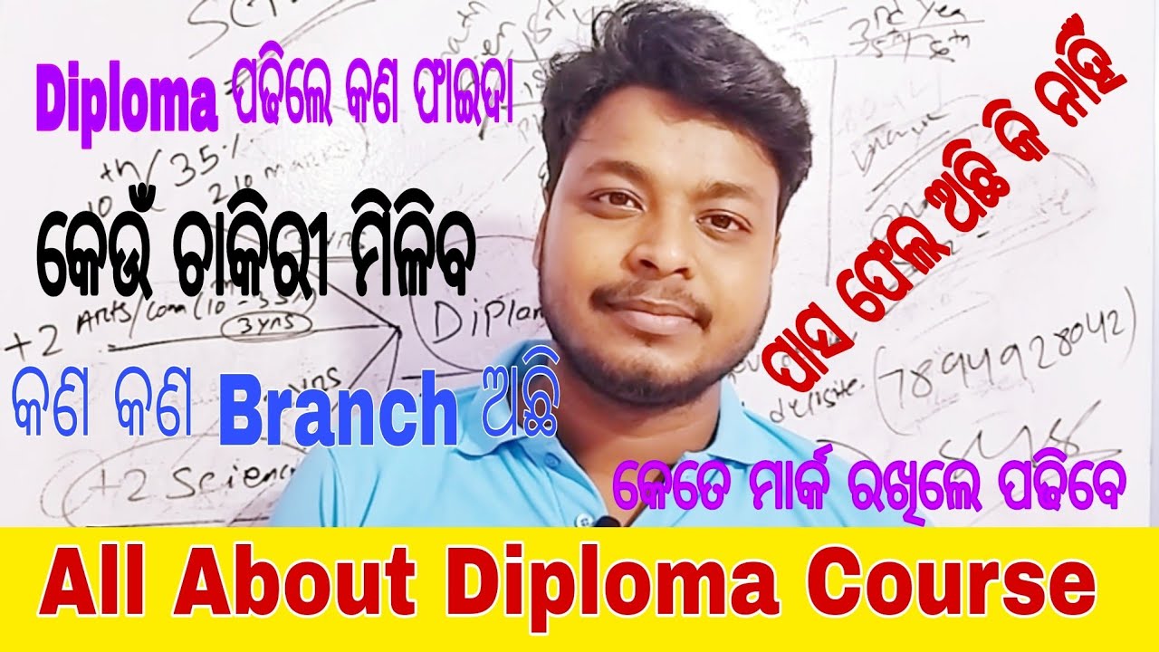 Diploma Course_all about diploma course_branches_job_salary_syallabus_exam