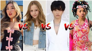 Like Nastya vs Alan Chikin Chow vs Kat Buno vs Khalani Simon |Lifestyle Comparison 2026