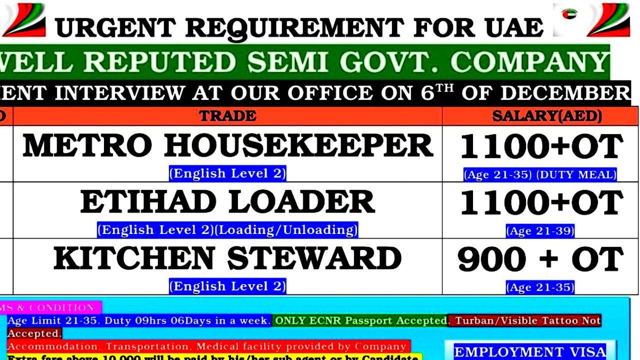 Semi Govt company ! Dubai interview! chandighar jalandhar Punjab office