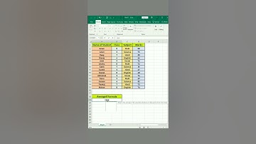 How to use Averageif formula in MS Excel | #viral #treanding ##computer #youtube