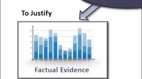 ITIL Intermediate Training - Online CSI Video Sampler