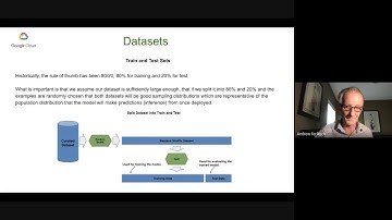 Deep Learning Design Patterns Primer - Part 3 - Training Foundation