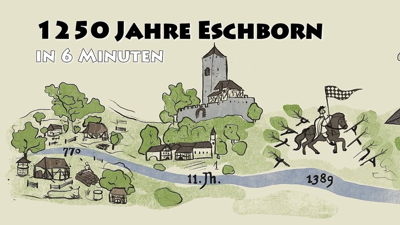 mein erstes RADRENNEN | Eschborn-Frankfurt | Rijke