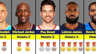 Basketball Players With Most Olympic Medals 🥇