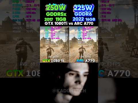 GTX 1080Ti or