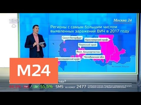 "Жизнь в большом городе": "борьба с ВИЧ-инфекцией" - Москва 24