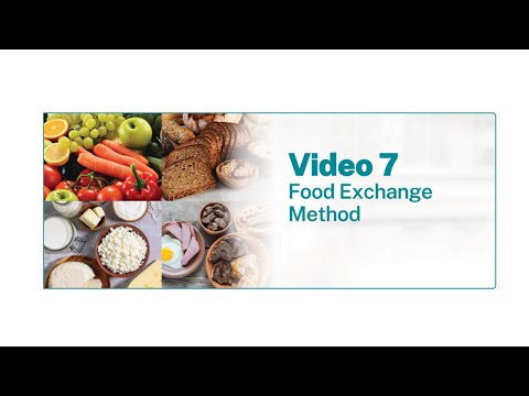 Video 7 Food Exchange Method
