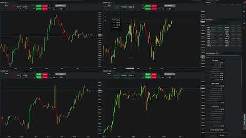 TopstepTrader 150k combine step 2 day 1 +$2047