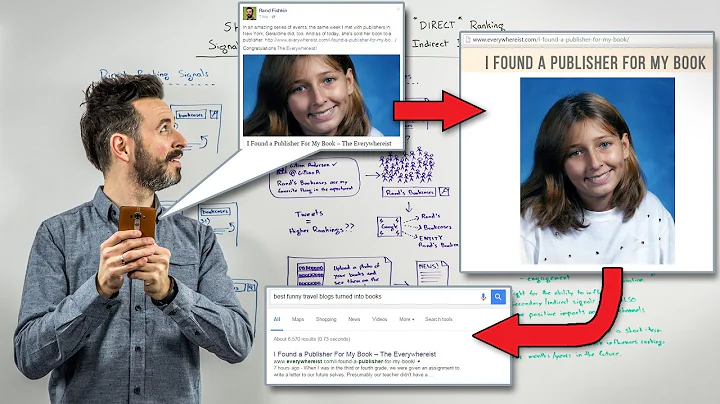 Should SEOs Only Care About DIRECT Ranking Signals in Google? - Whiteboard Friday