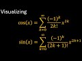 Visualization Of Taylor Approximation To Cos X And Sin X Visualization Of Taylor Approximation To Cos X And Sin X