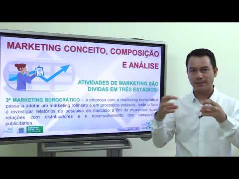 FUNDAMENTOS DO MARKETING