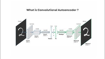 variational auto encoder(VAE) - part1 - Auto encoder چیه و چه طور کار میکنه؟!
