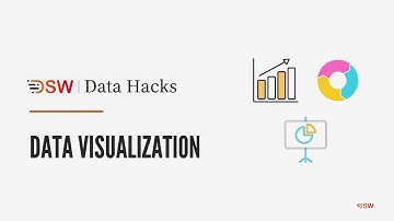 Data Visualization & EDA using Python | Exploring Matplotlib & Seaborn | Create Reports & Dashboards