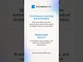 The Future of SEO in an AI World#FutureOfSEO #AIandSEO #AIinMarketing  #MarketingTrends #creativeweb