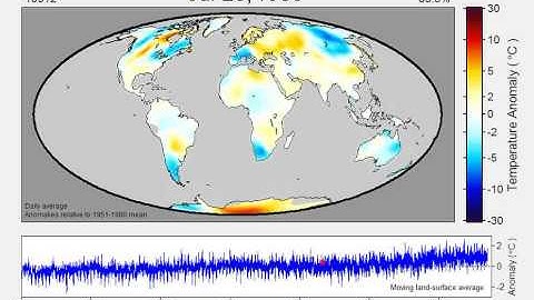 Daily Average Temperature Anomaly 1880-2013