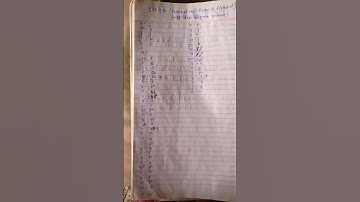 #IPA#internationalphoneticalphabet