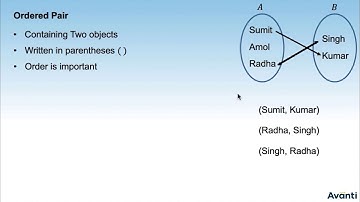 1. 11M02.1 CV1 Ordered Pairs and Triplets