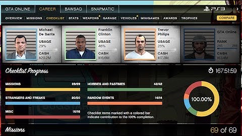 Completing Games 100% - #CUPodcast