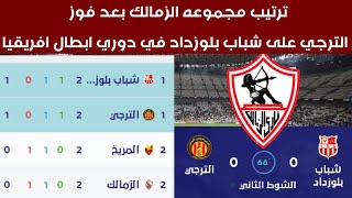 ترتيب مجموعة الزمالك بعد فوز الترجي التونسي على شباب بلوزداد في دوري أبطال إفريقيا