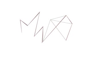 5th order Bezier Curves