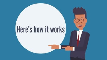 StorageX Intro Video