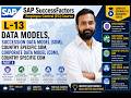 L-13 Succession Data Model, Country Specific SDM, Corporate Data Model, Country Specific CDM, Part 4