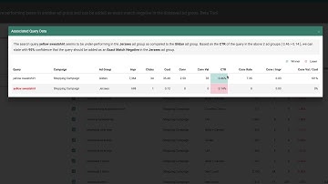 Optmyzr - Negative Keywords for Shopping