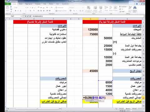 عايز تبقى محاسب شاطر - تعلم قائمة الدخل بسهولة - شرح الحسابات بالعربي