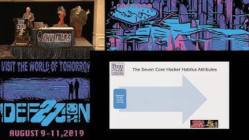 DEF CON 27 Packet Hacking Village   D9   Hacking Corporate Org Socialization